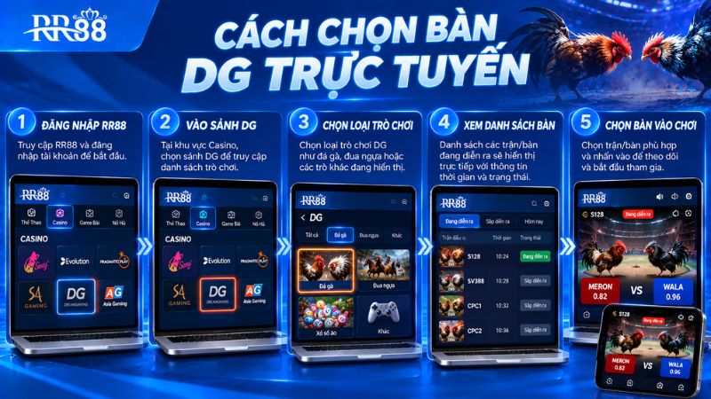 Cách chọn bàn DG TRỰC TUYẾN