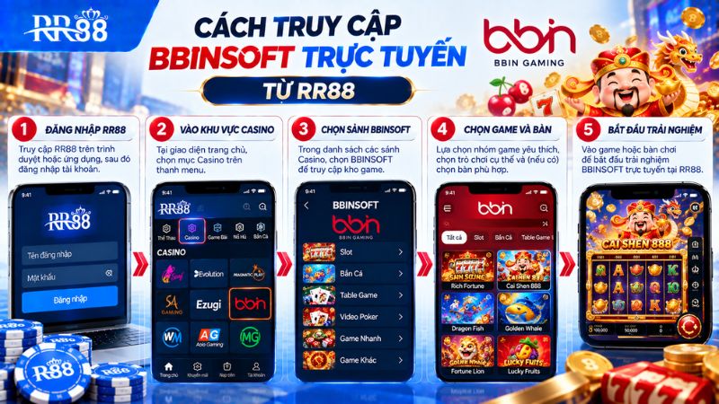 Cách truy cập BBINSOFT TRỰC TUYẾN từ RR88